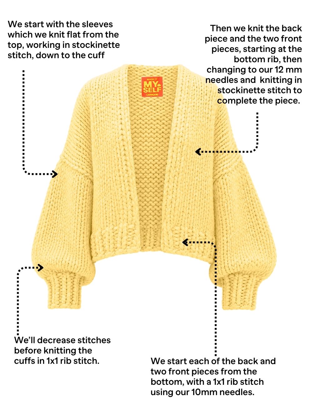 The Lucy Cardigan – Cardigang